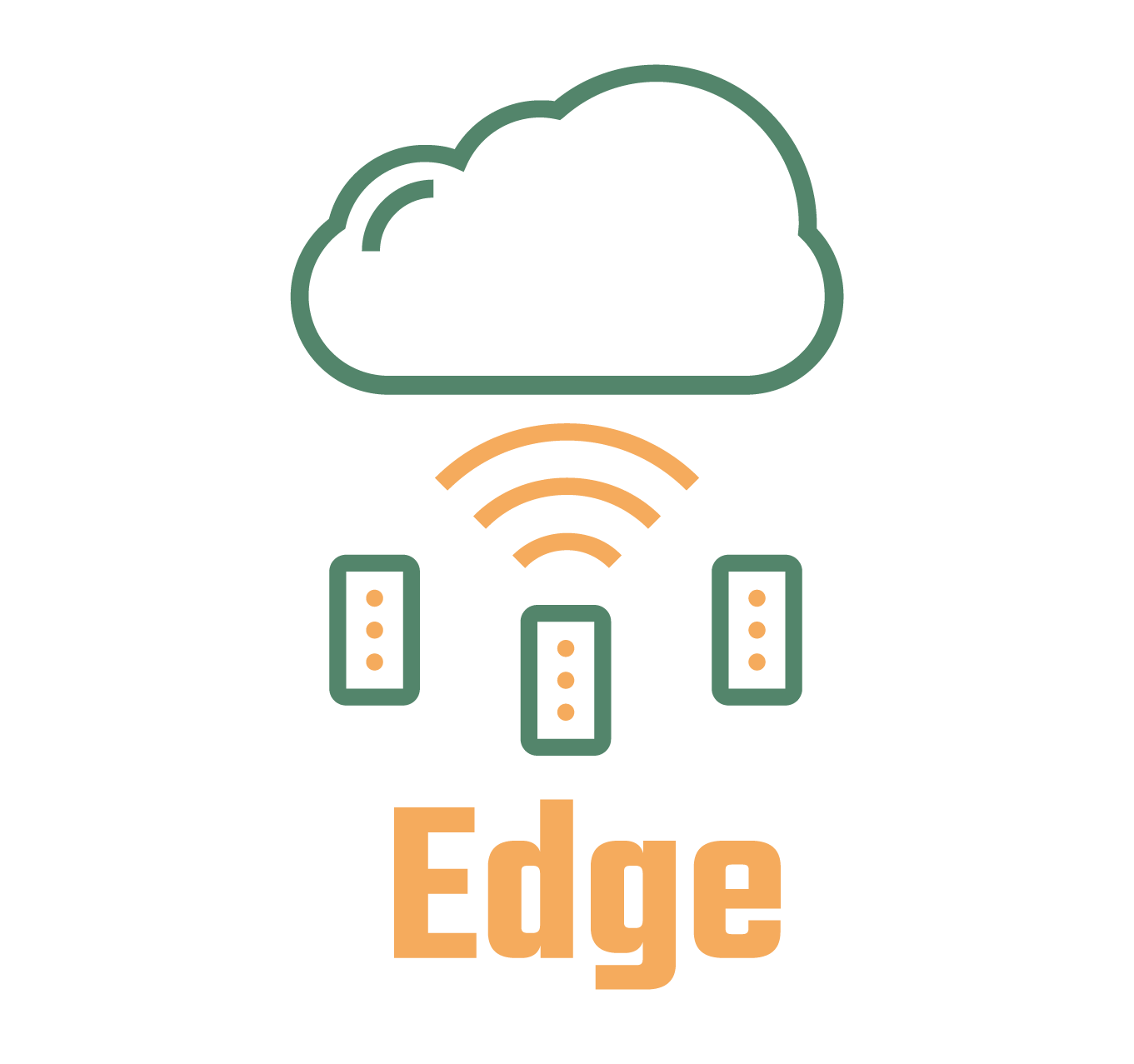 What is Edge?
